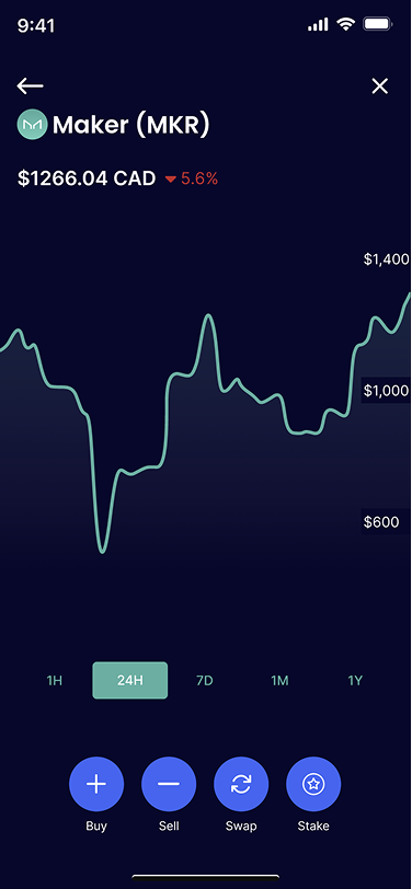 Redesigned coin details screen for Maker, showing the price chart and Buy, Sell, Swap, and Stake actions