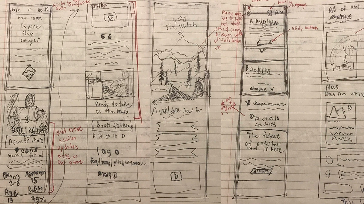 Hand drawn breakdowns of competitor mobile layouts, with red margin notes